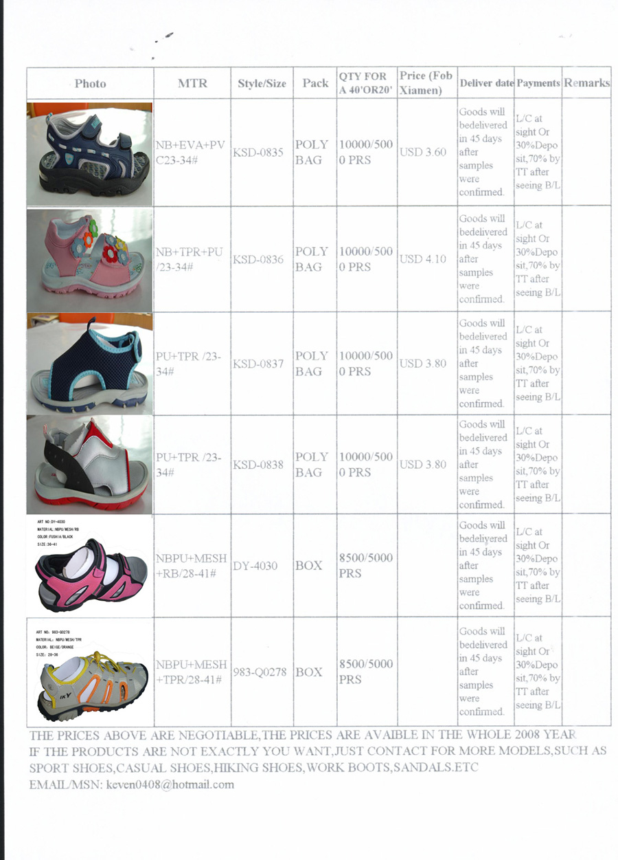 sandals brand name list